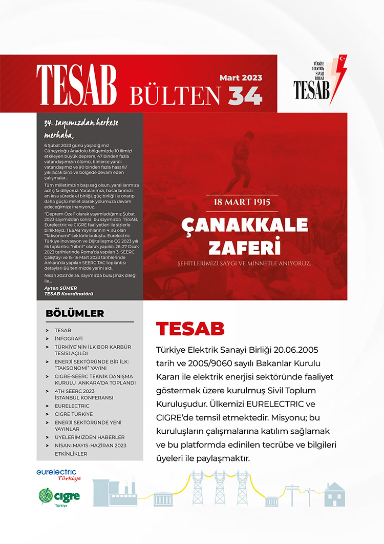 Mart 2023